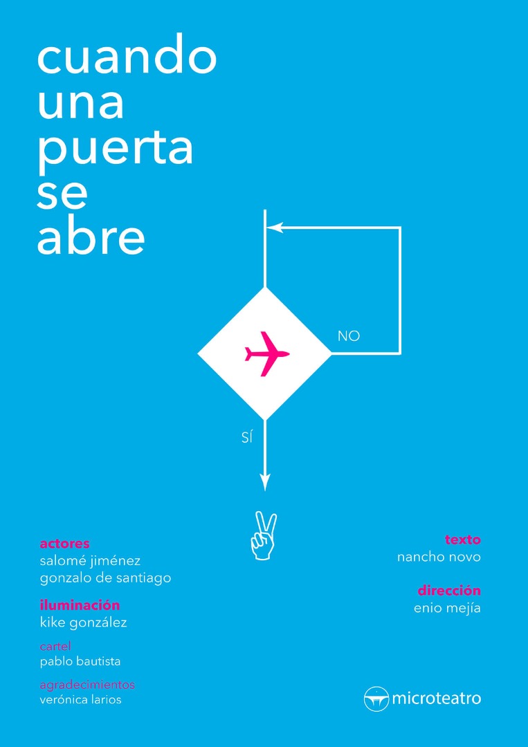 Cuando una puerta se abre - Microteatro